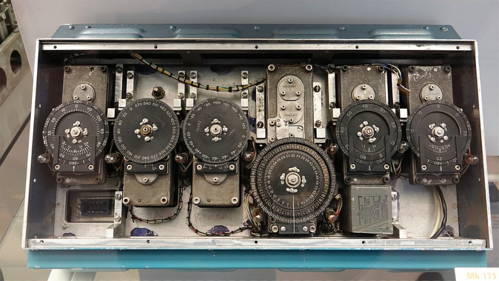 Evolution of Navigation Systems Inventionland